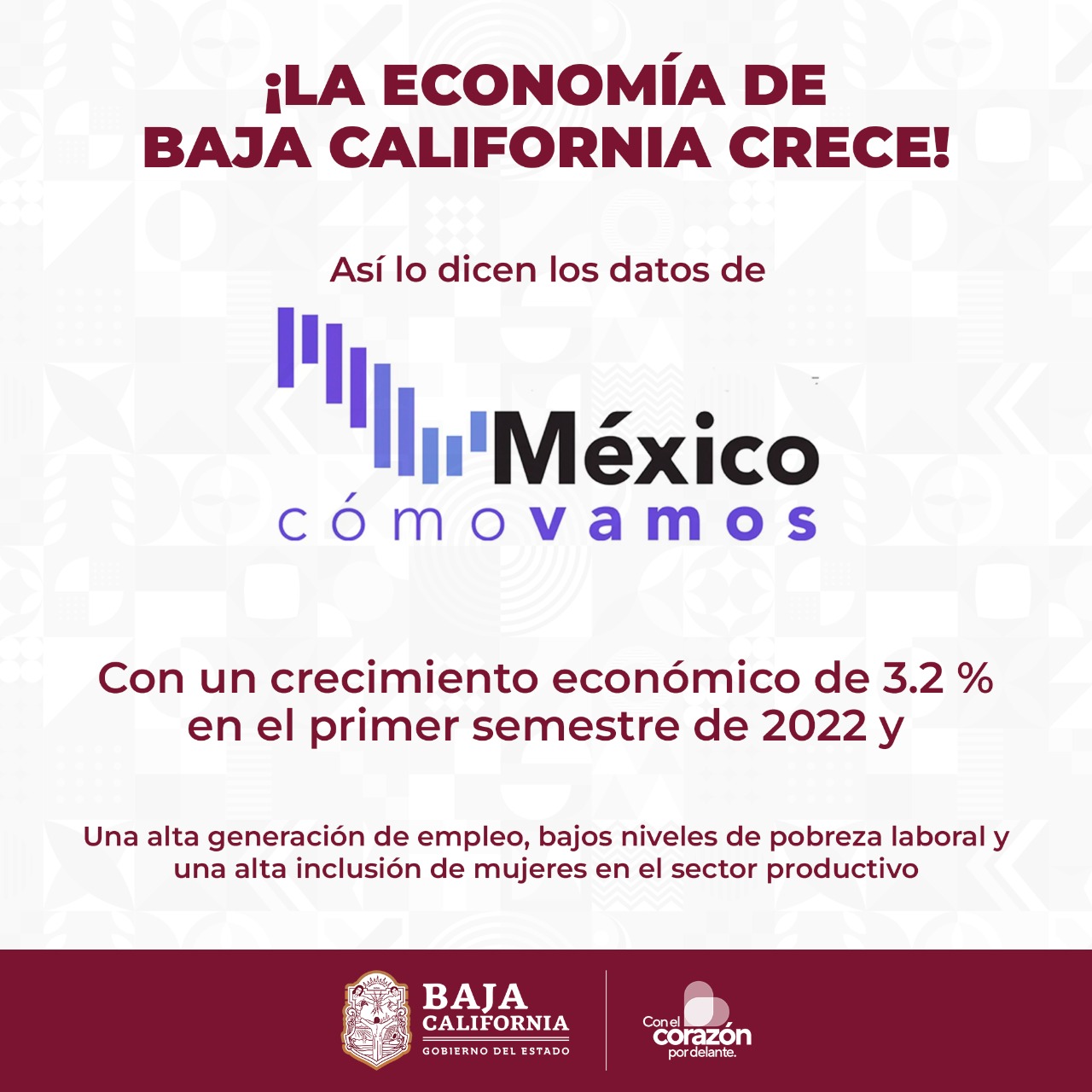 Economía de BC destaca en evaluación de organización «México Cómo Vamos»