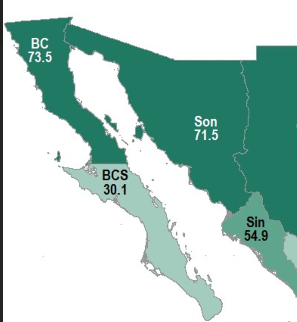 Percepción de inseguridad en BC: 73.5%
