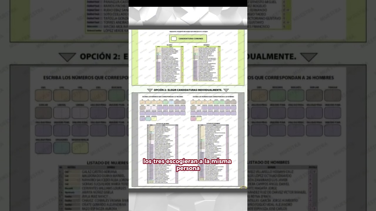 Polémica por Candidaturas Comunes en BC | ¿Fraude o ‘Simplificación’ Electoral? 🗳️🔍 (video)