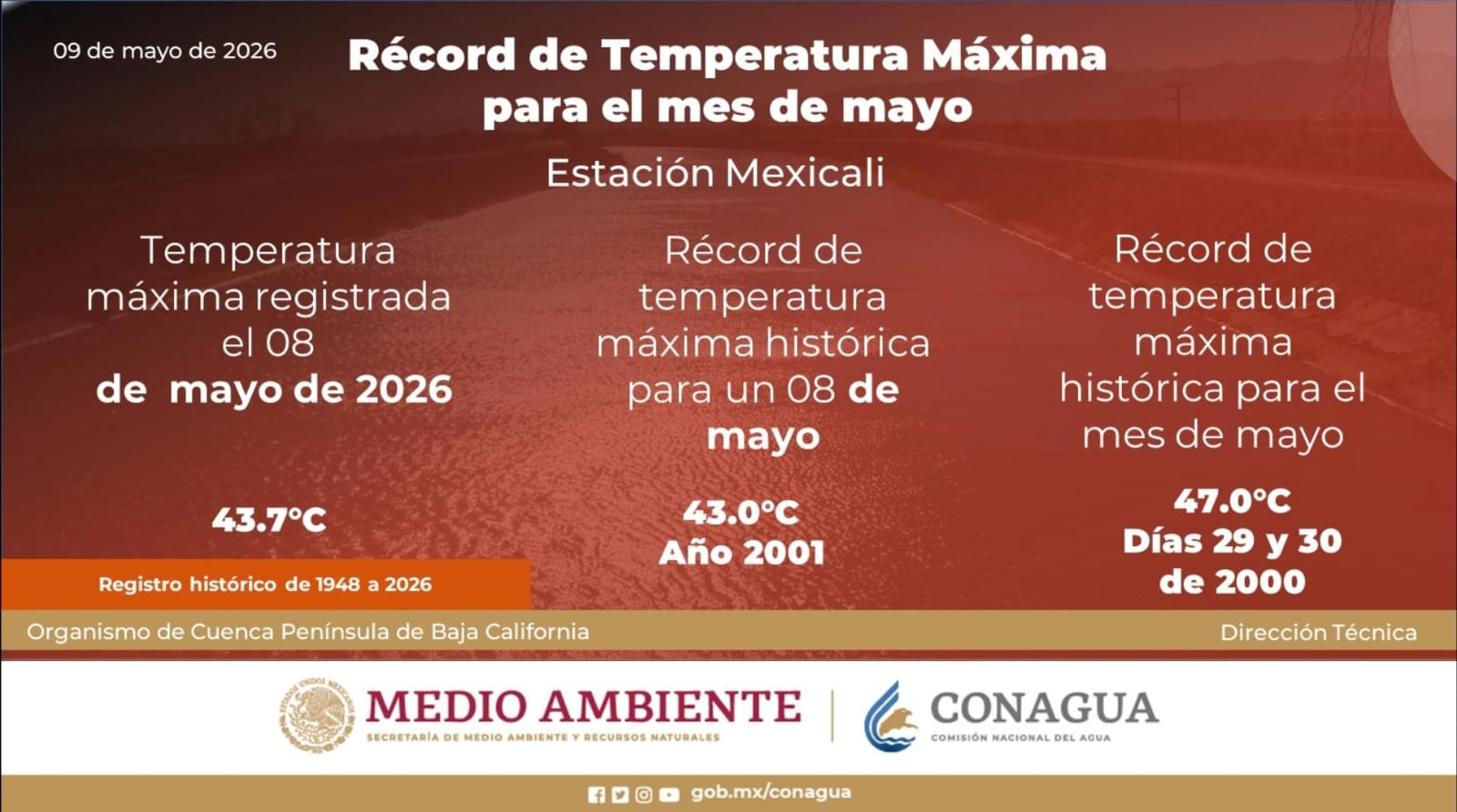 Rompe record histórico temperatura en Mexicali