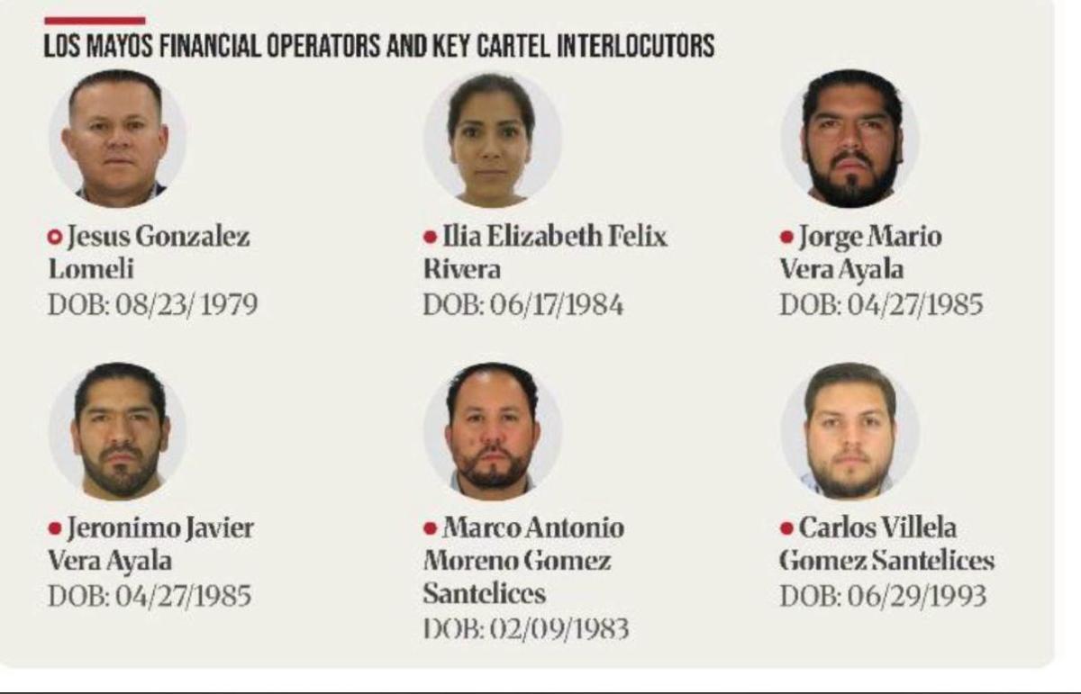 Empresario sancionado en EU por vínculos con Cartel de Sinaloa presta servicios a Fiscalía BC