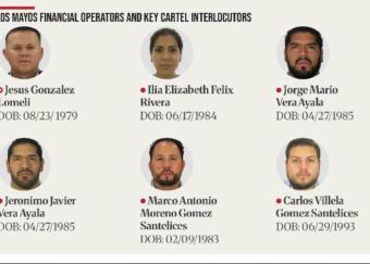 PAGINA DE INICIO