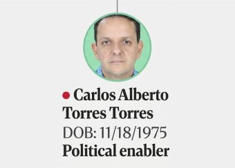 PAGINA DE INICIO